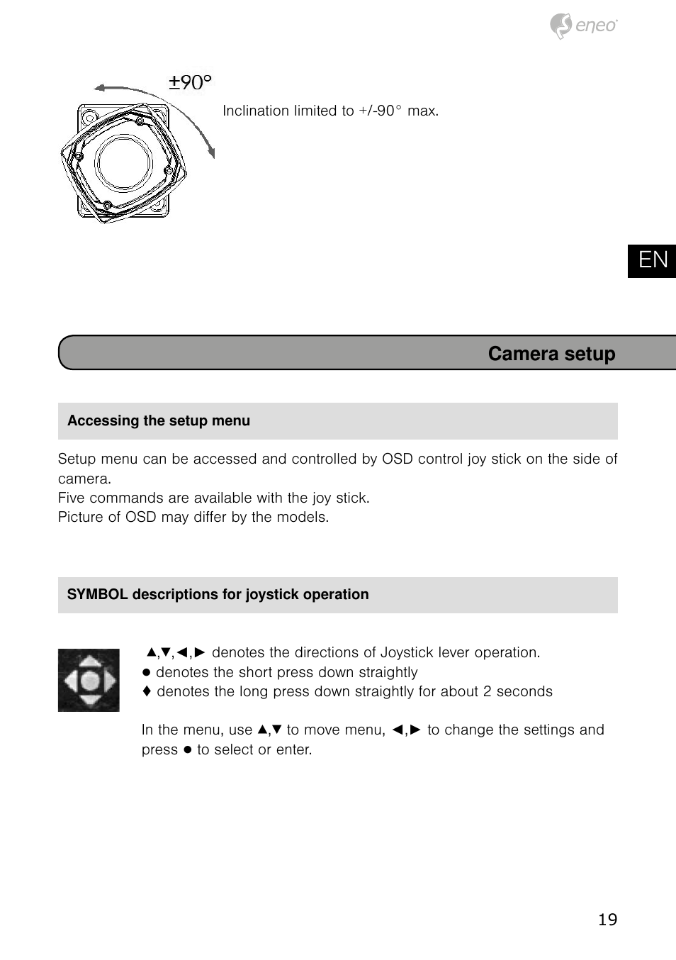 De en fr pl ru, Camera setup | Eneo HDB-1080Z03IR B User Manual | Page 19 / 56