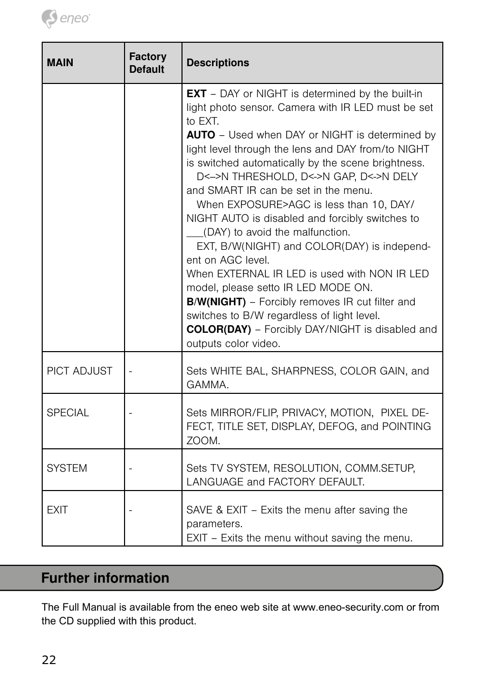 Further information | Eneo HDB-1080Z03IR B User Manual | Page 22 / 56