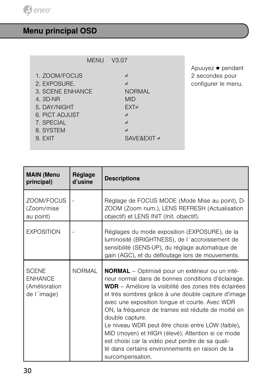 Menu principal osd | Eneo HDB-1080Z03IR B User Manual | Page 30 / 56