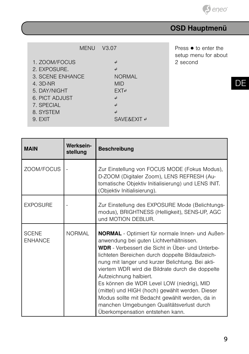 De en fr pl ru, Osd hauptmenü | Eneo HDB-1080Z03IR B User Manual | Page 9 / 56