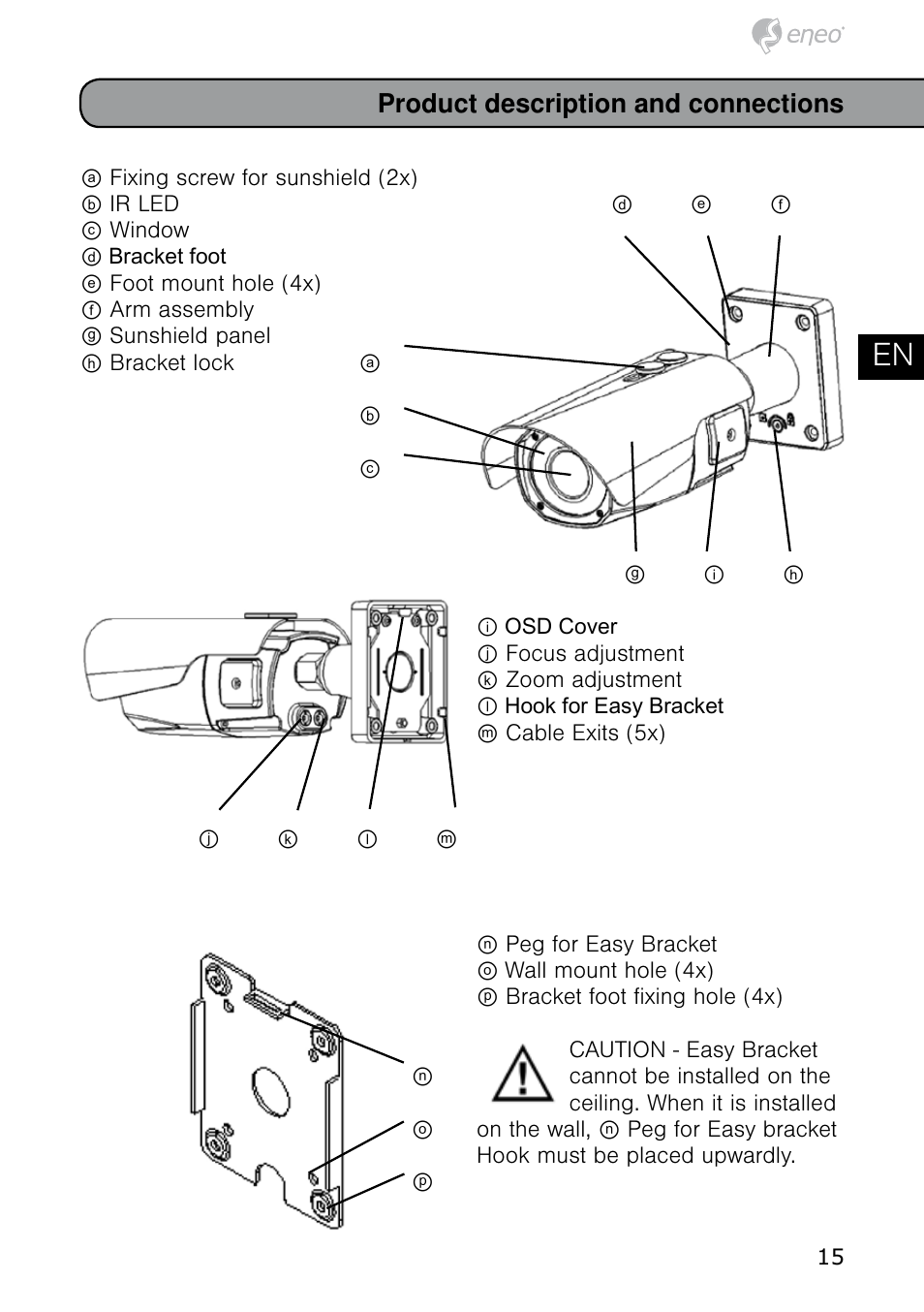 De en fr pl ru, Product description and connections | Eneo HDB-2080MIR User Manual | Page 15 / 60