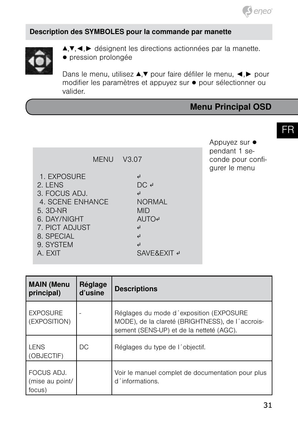 De en fr pl ru, Menu principal osd | Eneo HDB-2080MIR User Manual | Page 31 / 60