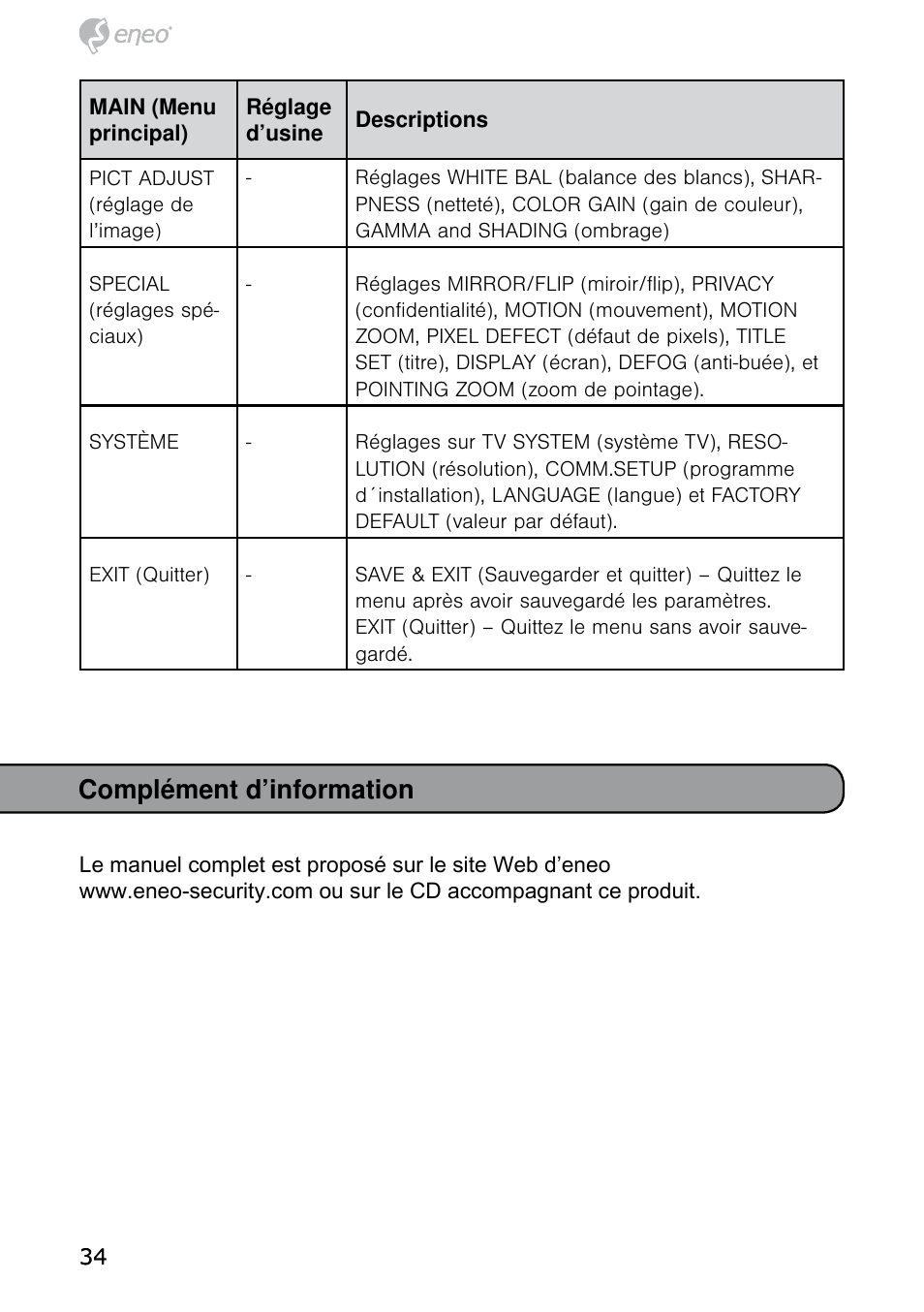 Complément d’information | Eneo HDB-2080MIR User Manual | Page 34 / 60