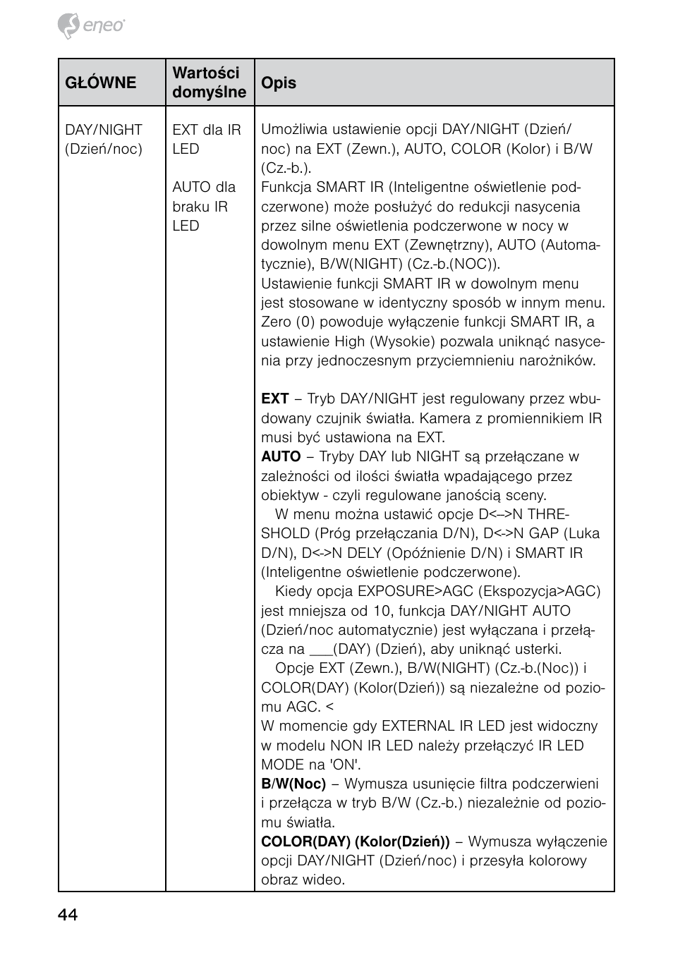 Eneo HDB-2080MIR User Manual | Page 44 / 60