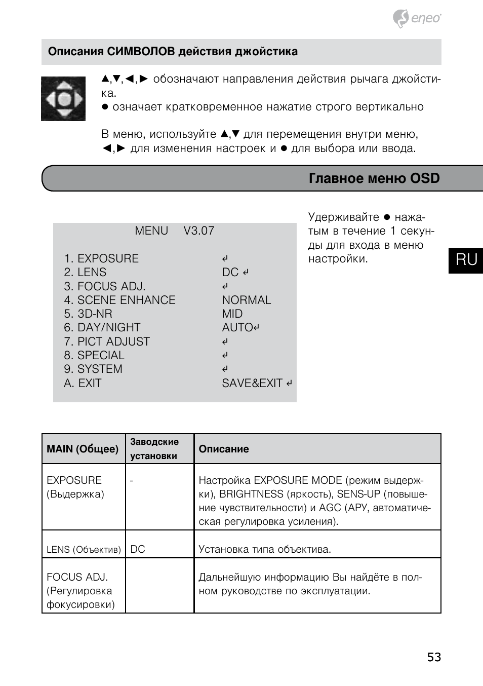 De en fr pl ru, Главное меню osd | Eneo HDB-2080MIR User Manual | Page 53 / 60