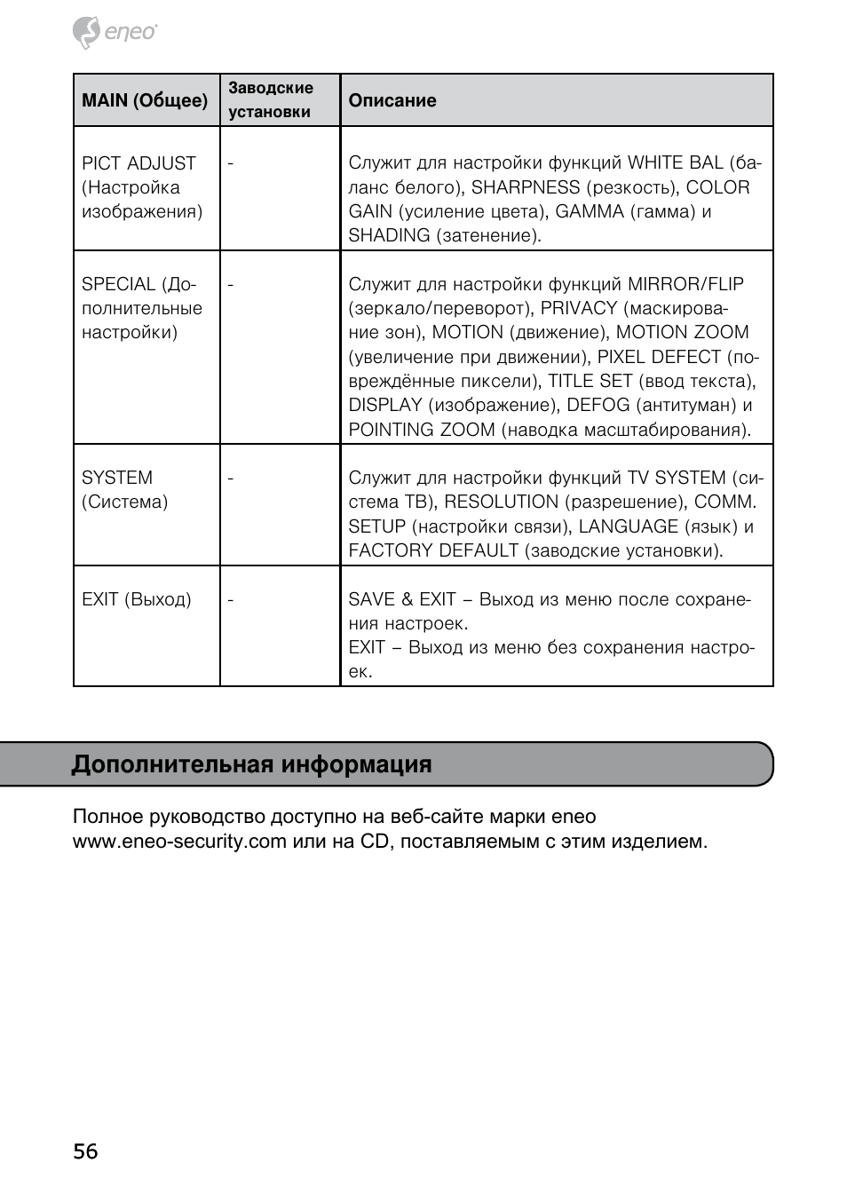Дополнительная информация | Eneo HDB-2080MIR User Manual | Page 56 / 60