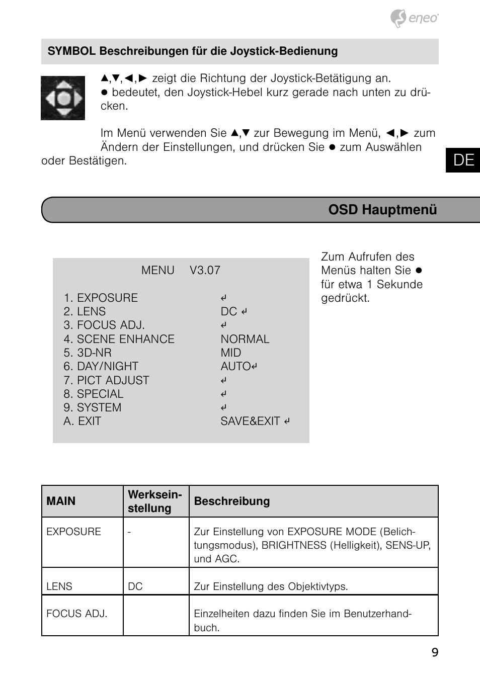 De en fr pl ru, Osd hauptmenü | Eneo HDB-2080MIR User Manual | Page 9 / 60