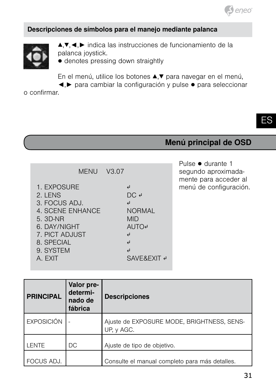 Tr it es ro, Menú principal de osd | Eneo HDB-2080MIR User Manual | Page 31 / 36
