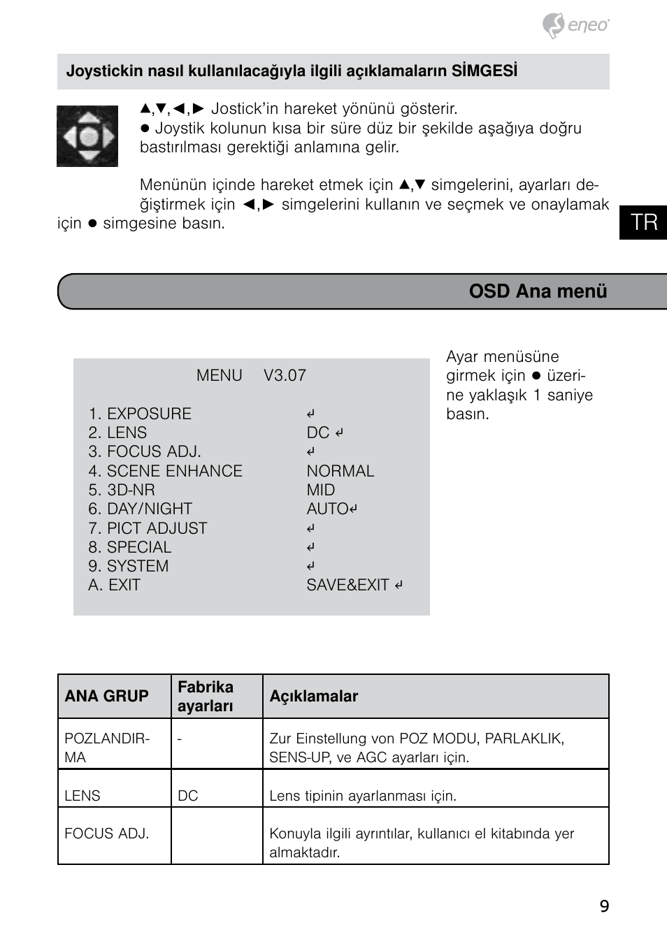 Tr it es ro, Osd ana menü | Eneo HDB-2080MIR User Manual | Page 9 / 36