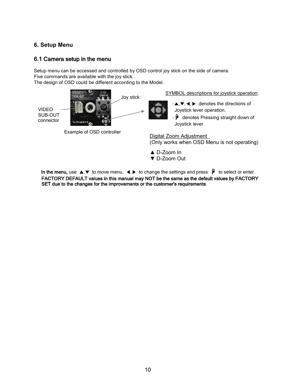 Eneo HDB-2080MIR User Manual | Page 11 / 25