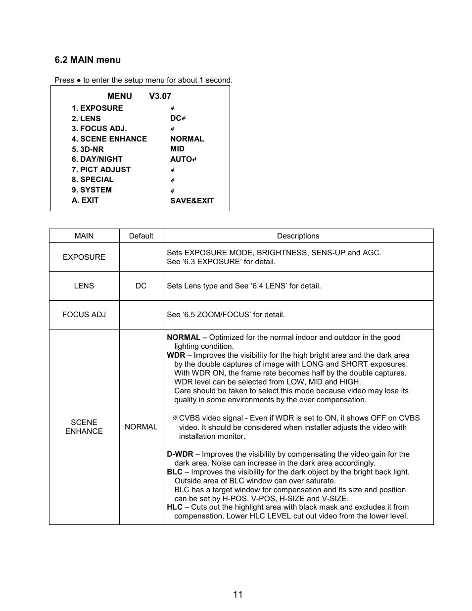 Eneo HDB-2080MIR User Manual | Page 12 / 25