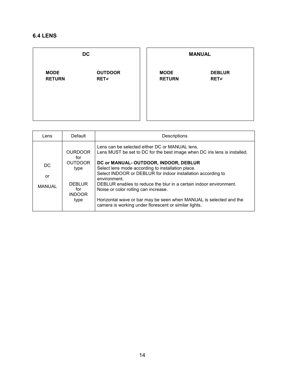 Eneo HDB-2080MIR User Manual | Page 15 / 25