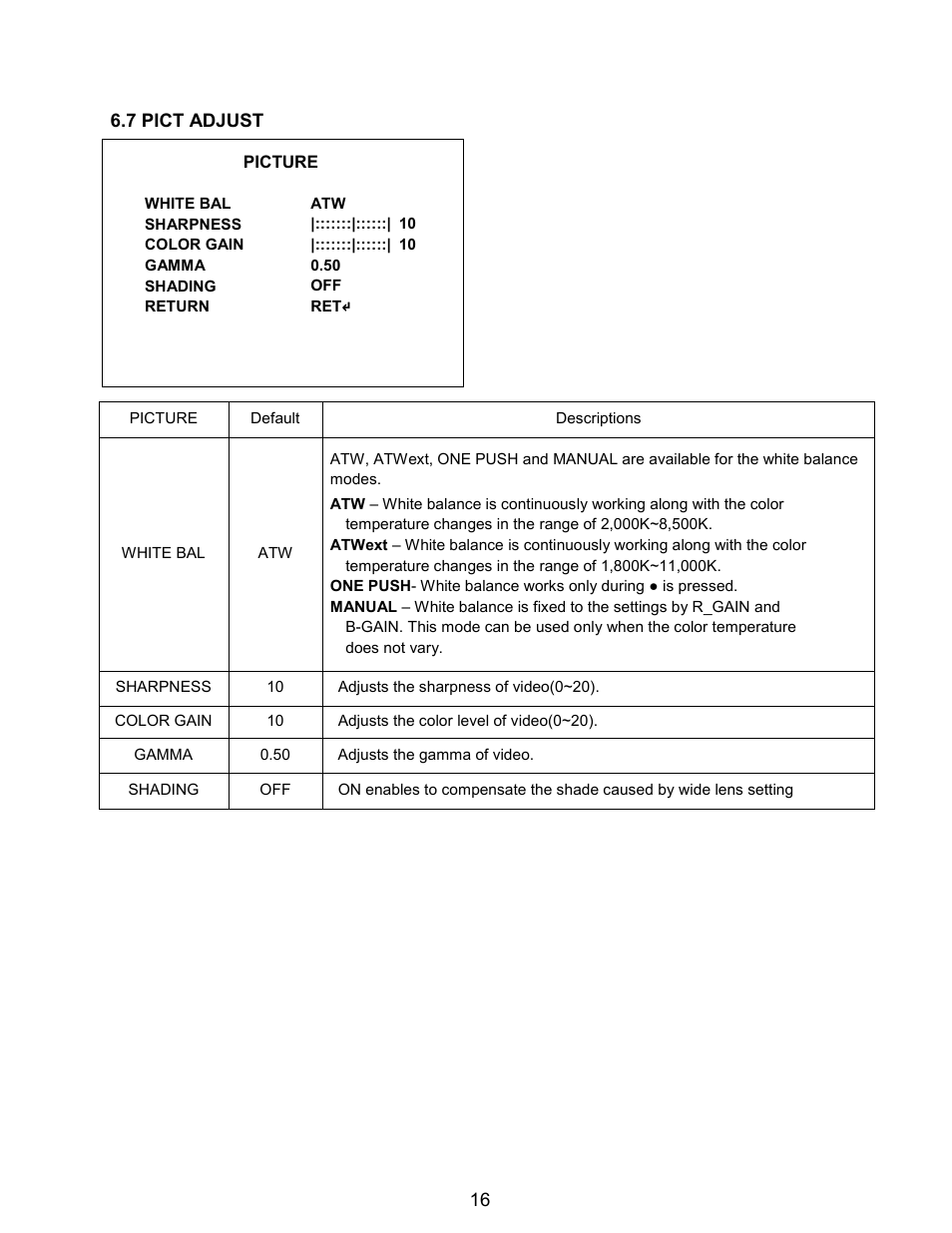 Eneo HDB-2080MIR User Manual | Page 17 / 25