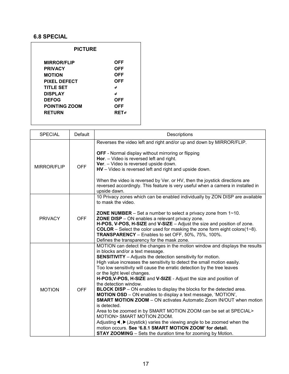Eneo HDB-2080MIR User Manual | Page 18 / 25
