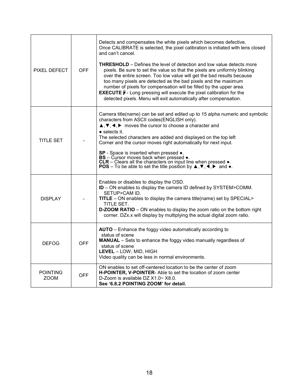 Eneo HDB-2080MIR User Manual | Page 19 / 25