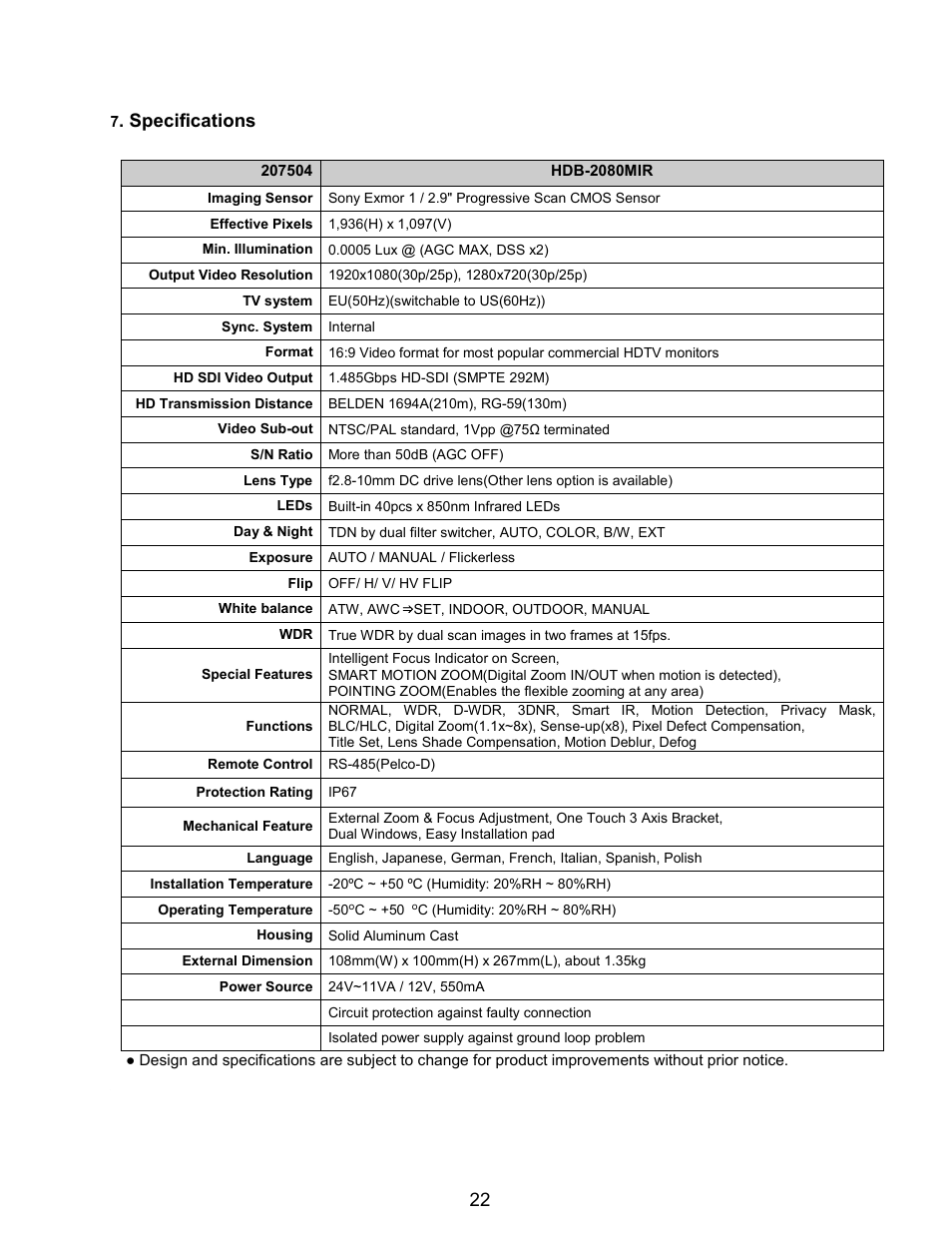 Eneo HDB-2080MIR User Manual | Page 23 / 25