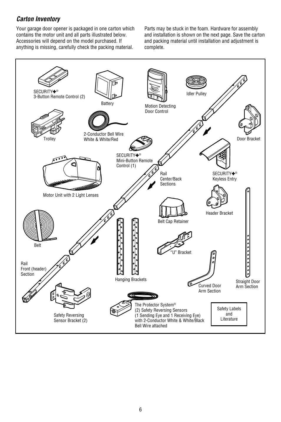 Carton inventory | Chamberlain WHISPER DRIVE 248754 User Manual | Page 6 / 44