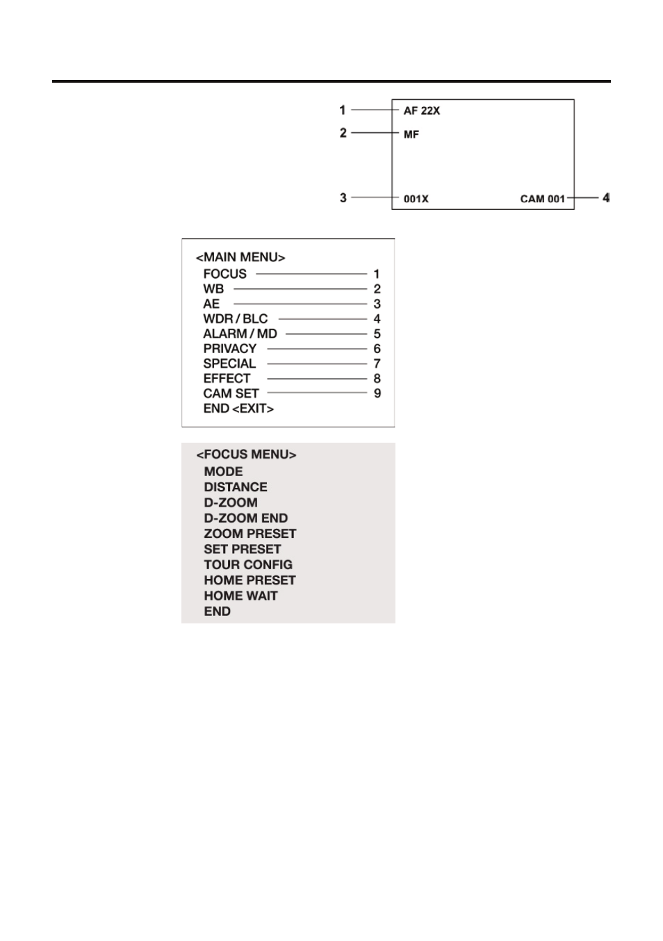 Einstellen der kamera | Eneo VKCD-1416C User Manual | Page 15 / 73