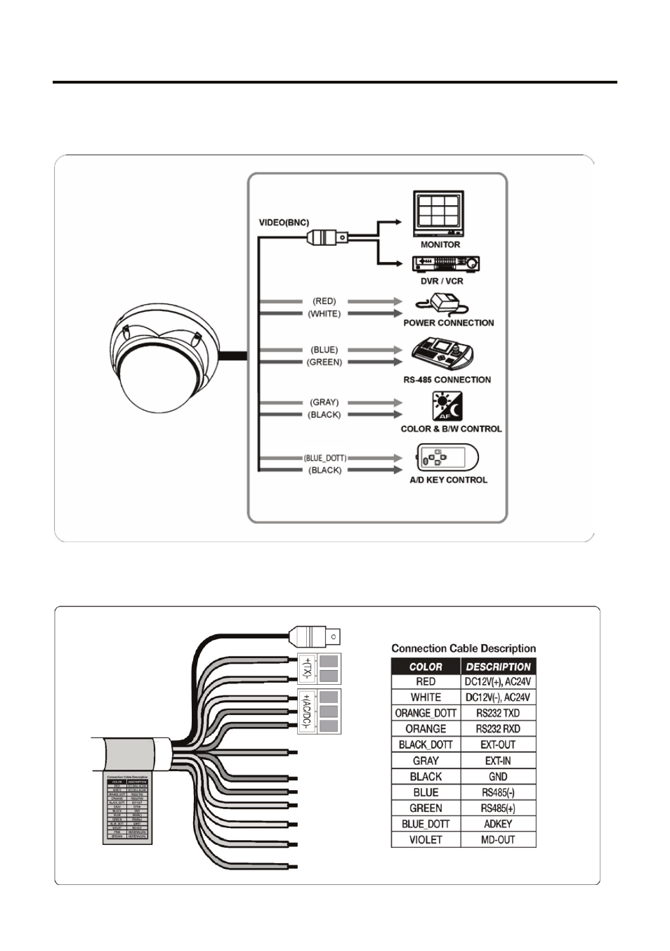 Connexion | Eneo VKCD-1416C User Manual | Page 59 / 73