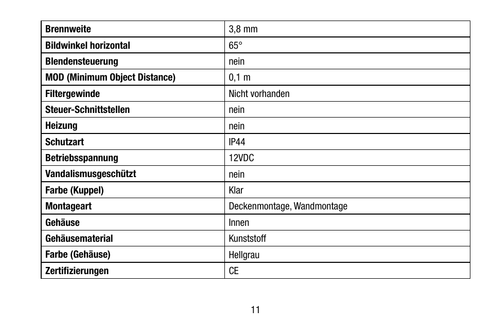 Eneo VKCD-1332SM/3.8 User Manual | Page 11 / 32