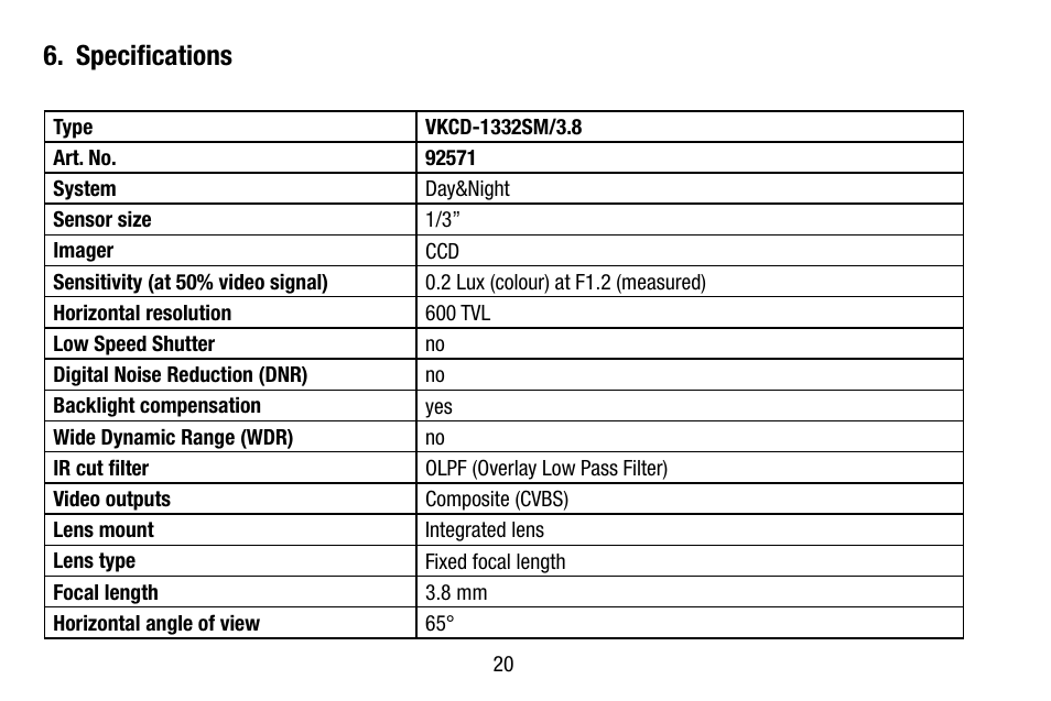 Specifications | Eneo VKCD-1332SM/3.8 User Manual | Page 20 / 32