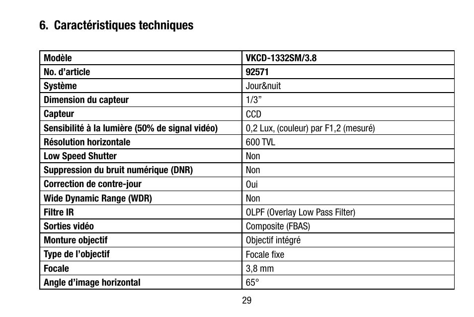 Caractéristiques techniques | Eneo VKCD-1332SM/3.8 User Manual | Page 29 / 32