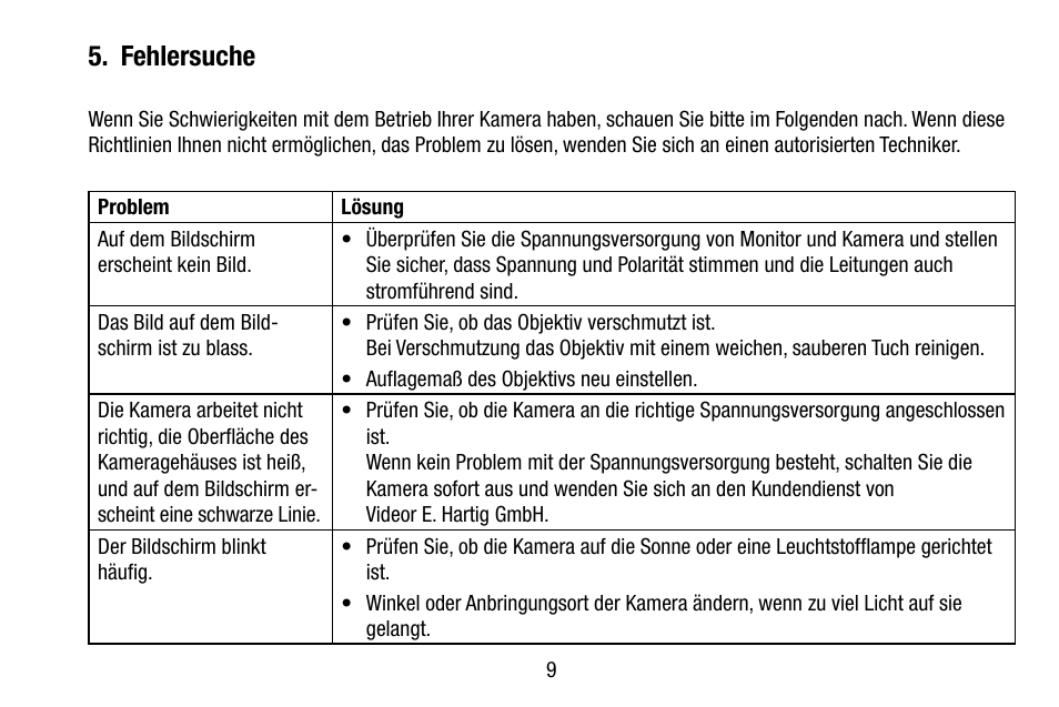 Fehlersuche | Eneo VKCD-1332SM/3.8 User Manual | Page 9 / 32