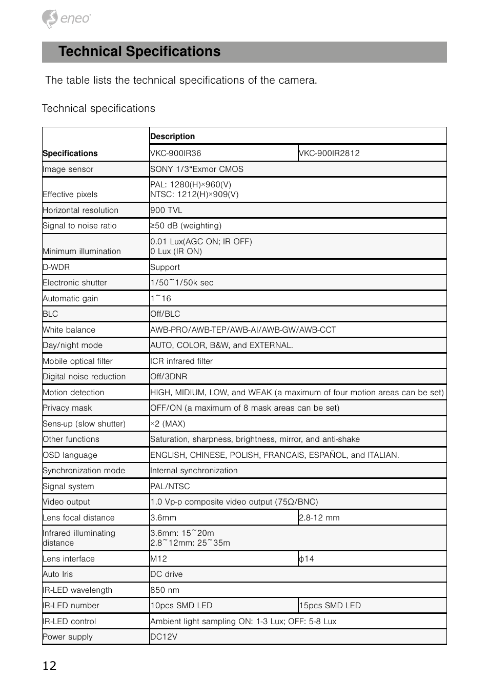 Technical specifications | Eneo VKC-900IR36 User Manual | Page 13 / 16