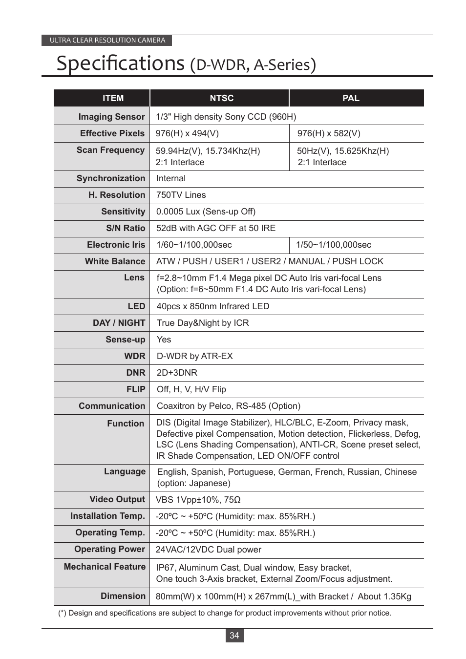 Speciﬁcations, D-wdr, a-series) | Eneo VKC-13140F2810IR User Manual | Page 34 / 36