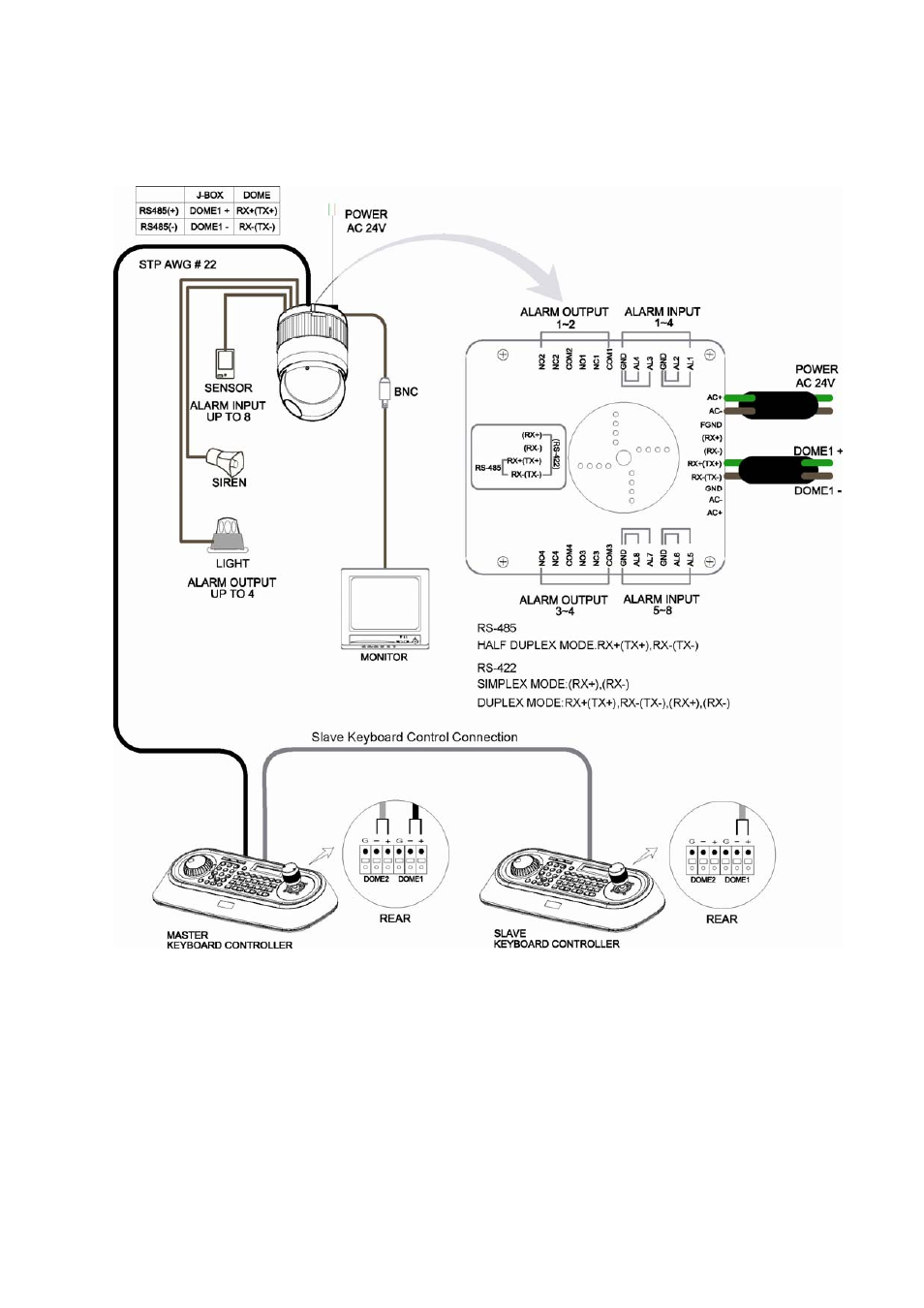 2 configuration of fastrax iv dome camera system | Eneo EDC-4222B User Manual | Page 10 / 72