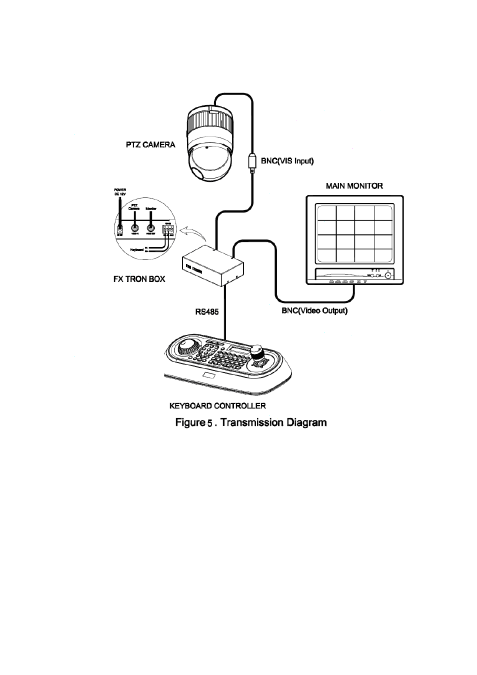 Eneo EDC-4222B User Manual | Page 11 / 72