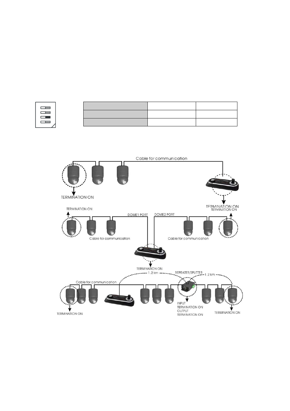 4 fail-safe network | Eneo EDC-4222B User Manual | Page 13 / 72
