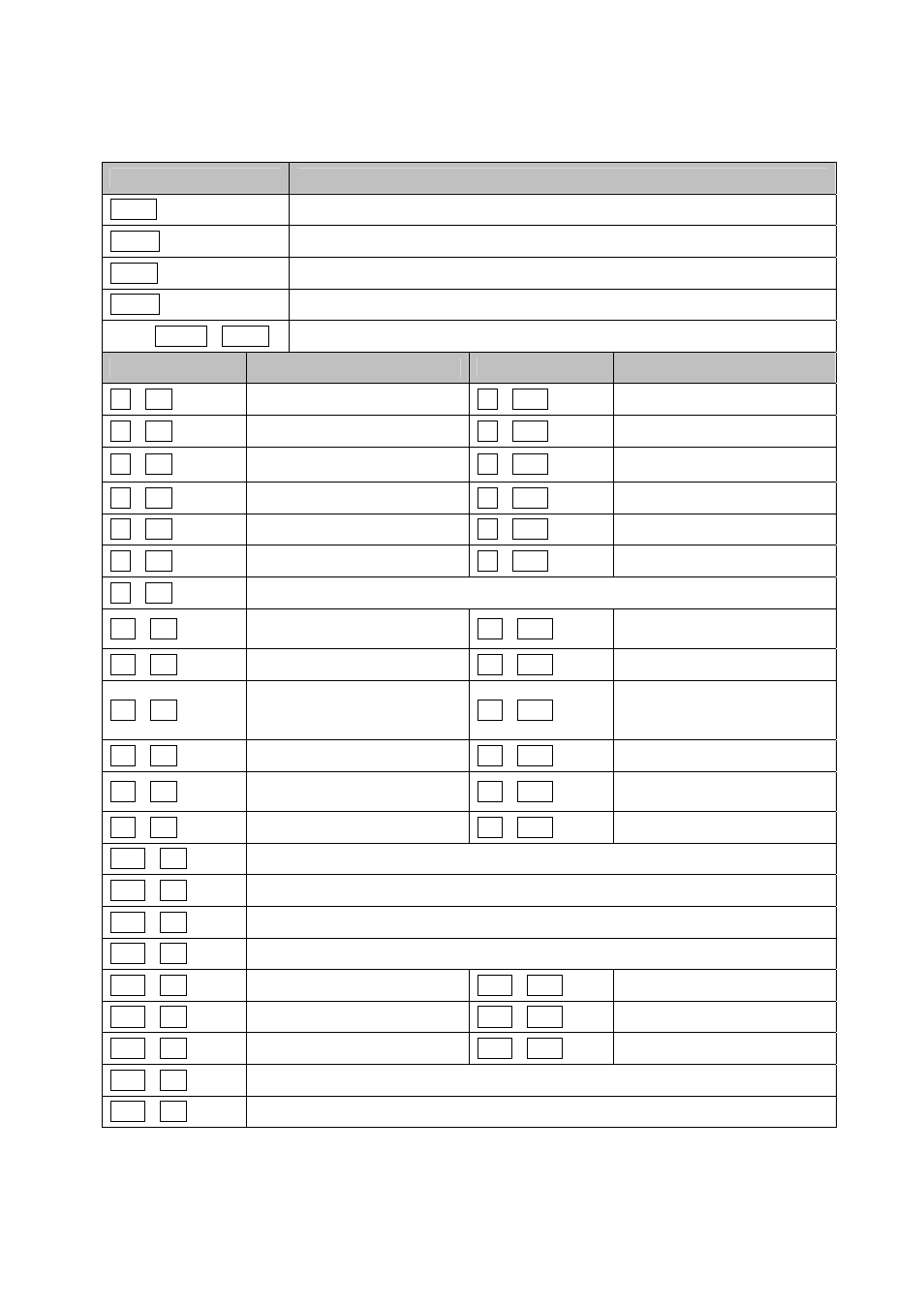 Appendix d — short cut key | Eneo EDC-4222B User Manual | Page 69 / 72