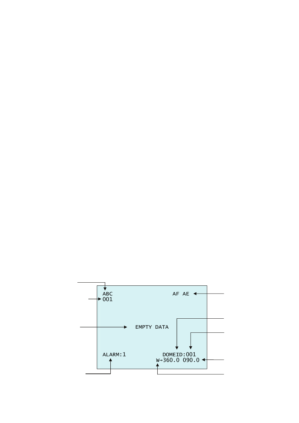 8 getting started | Eneo EDMC-3221B User Manual | Page 20 / 48