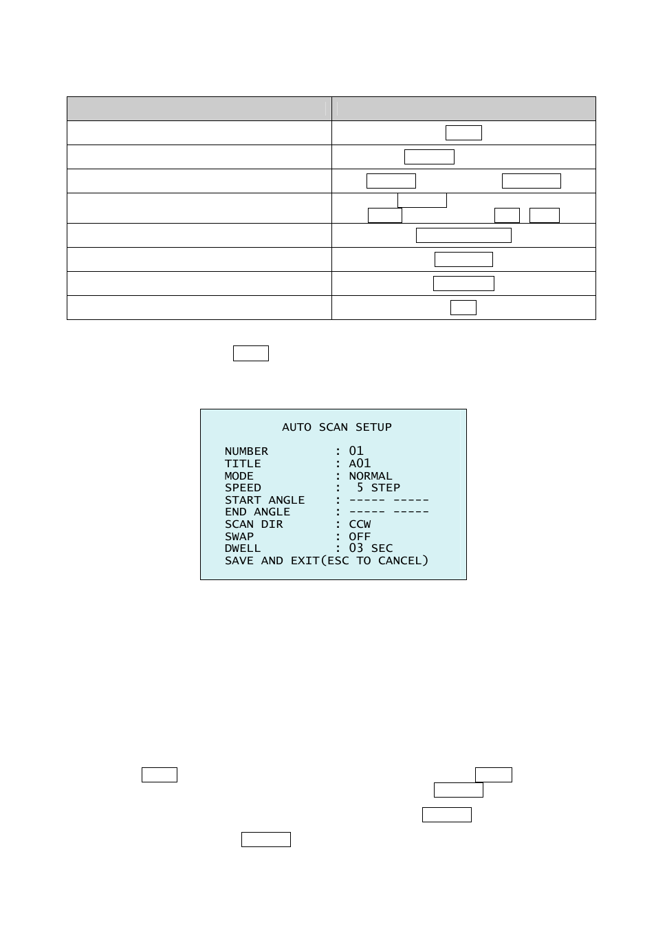 3 how to control the on-screen menu utility, 4 auto scan | Eneo EDMC-3221B User Manual | Page 22 / 48