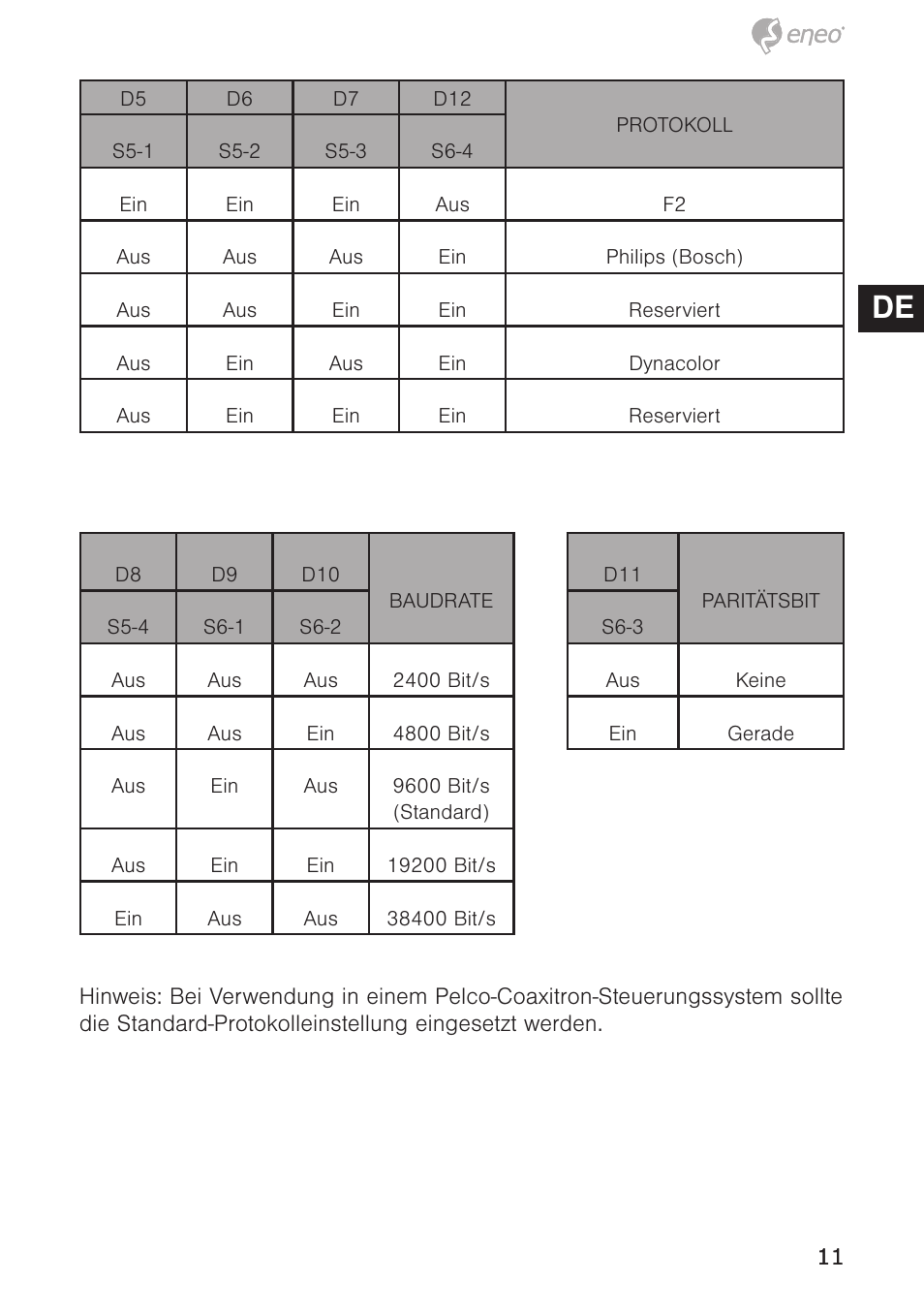 De en fr pl ru | Eneo EDC-4372 User Manual | Page 11 / 72