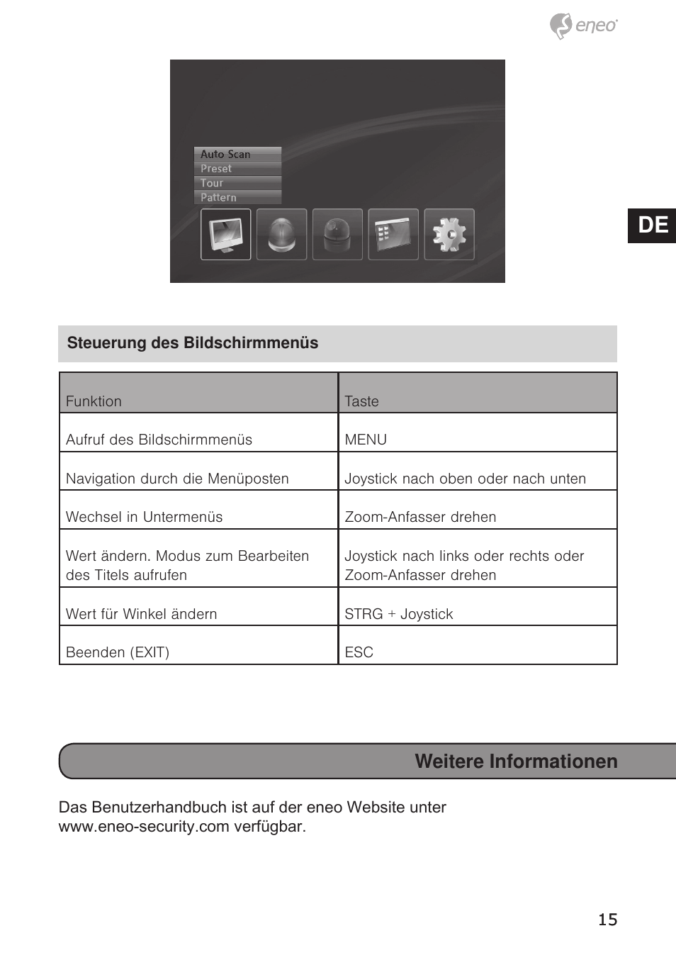 De en fr pl ru | Eneo EDC-4372 User Manual | Page 15 / 72