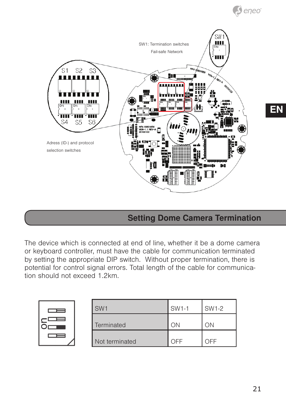 De en fr pl ru, Setting dome camera termination | Eneo EDC-4372 User Manual | Page 21 / 72