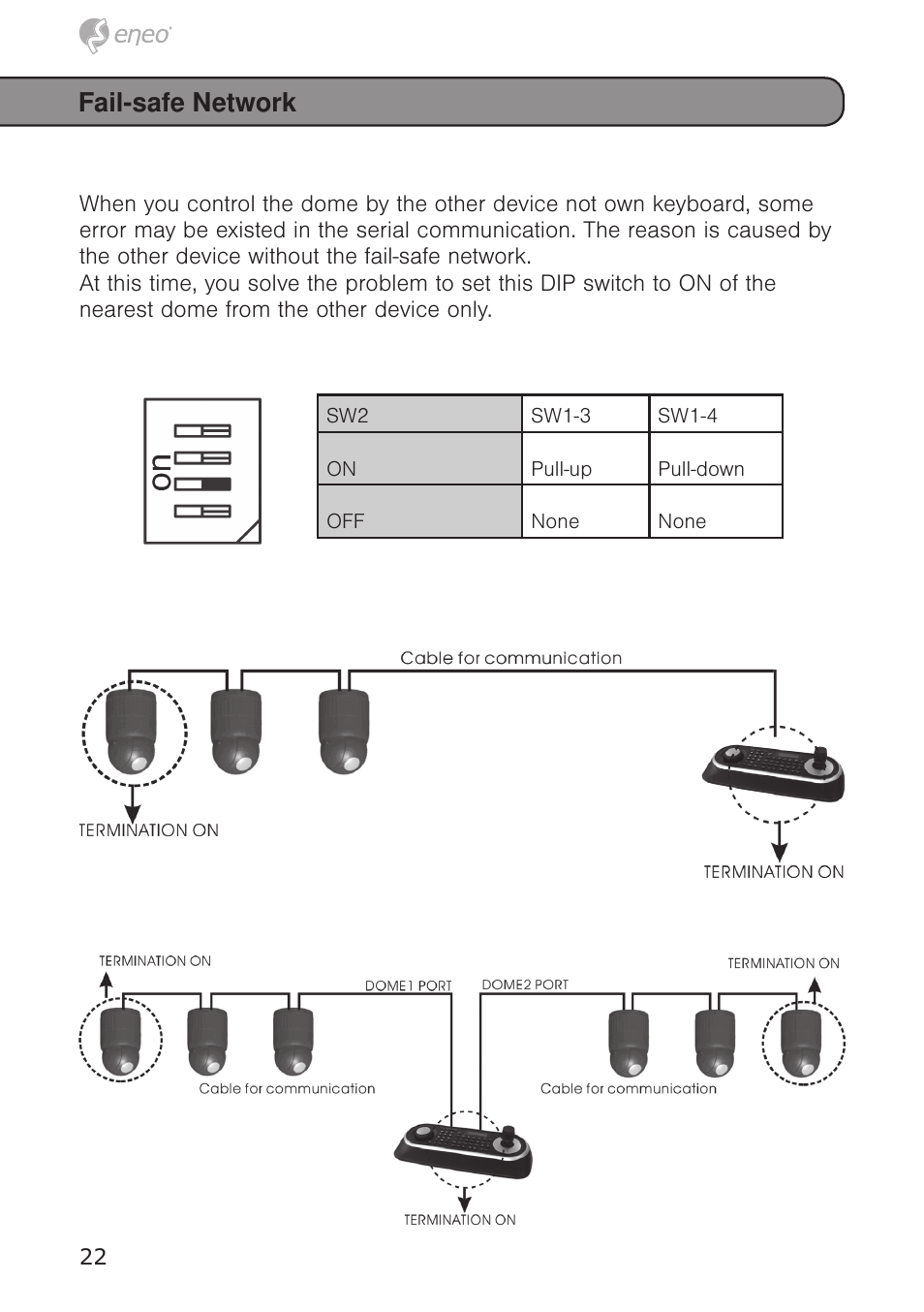 Fail-safe network | Eneo EDC-4372 User Manual | Page 22 / 72