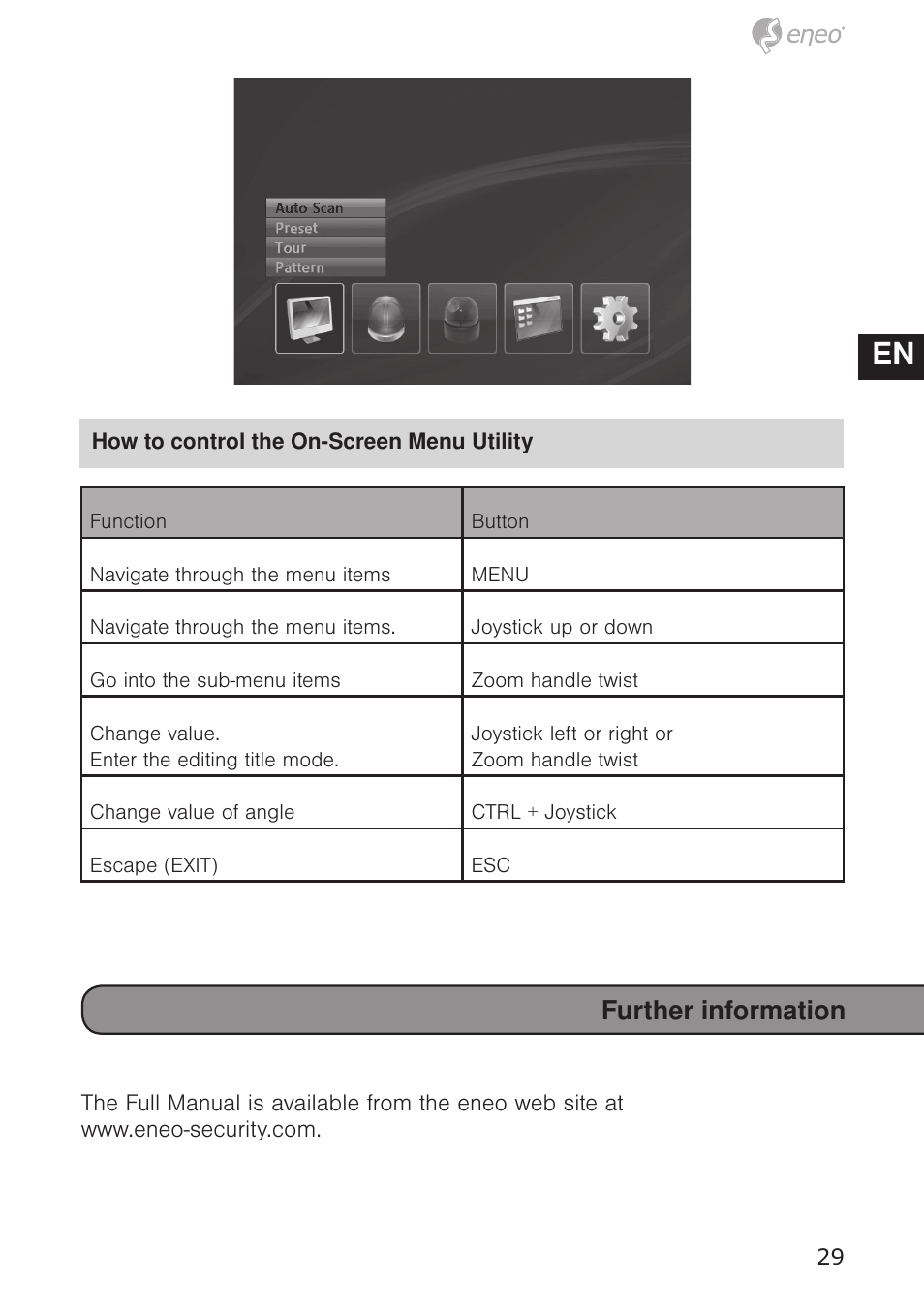 De en fr pl ru, Further information | Eneo EDC-4372 User Manual | Page 29 / 72