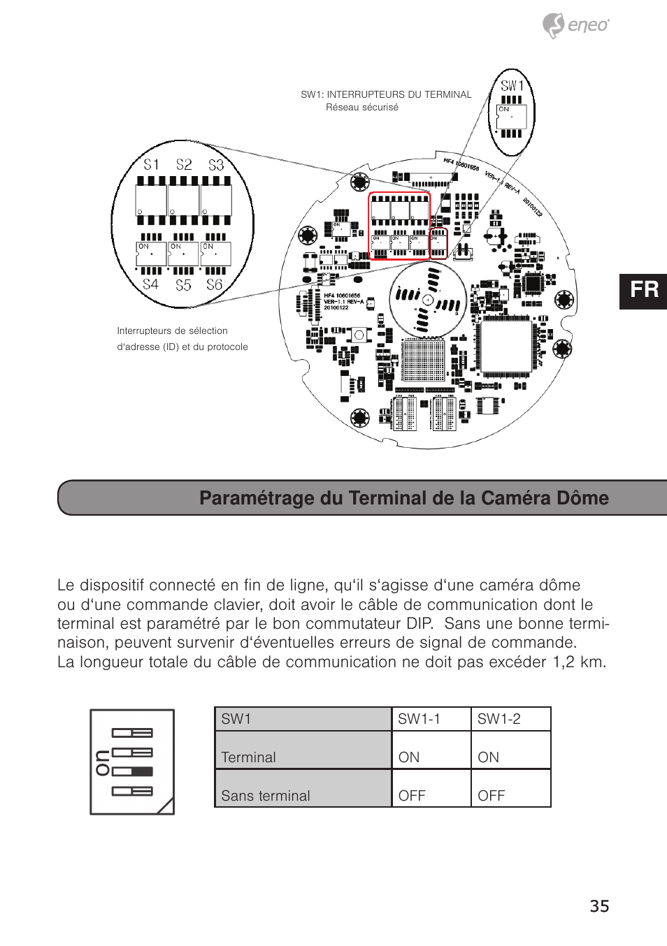 De en fr pl ru, Paramétrage du terminal de la caméra dôme | Eneo EDC-4372 User Manual | Page 35 / 72