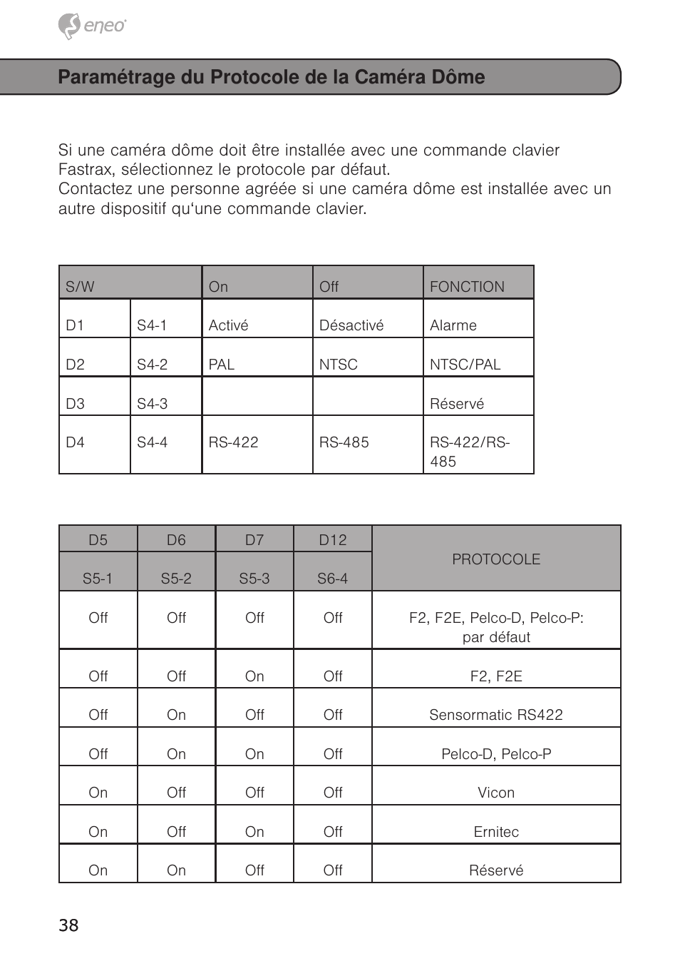 Paramétrage du protocole de la caméra dôme | Eneo EDC-4372 User Manual | Page 38 / 72