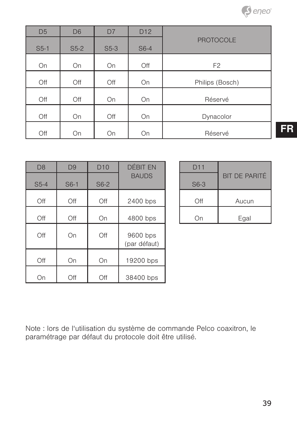 De en fr pl ru | Eneo EDC-4372 User Manual | Page 39 / 72
