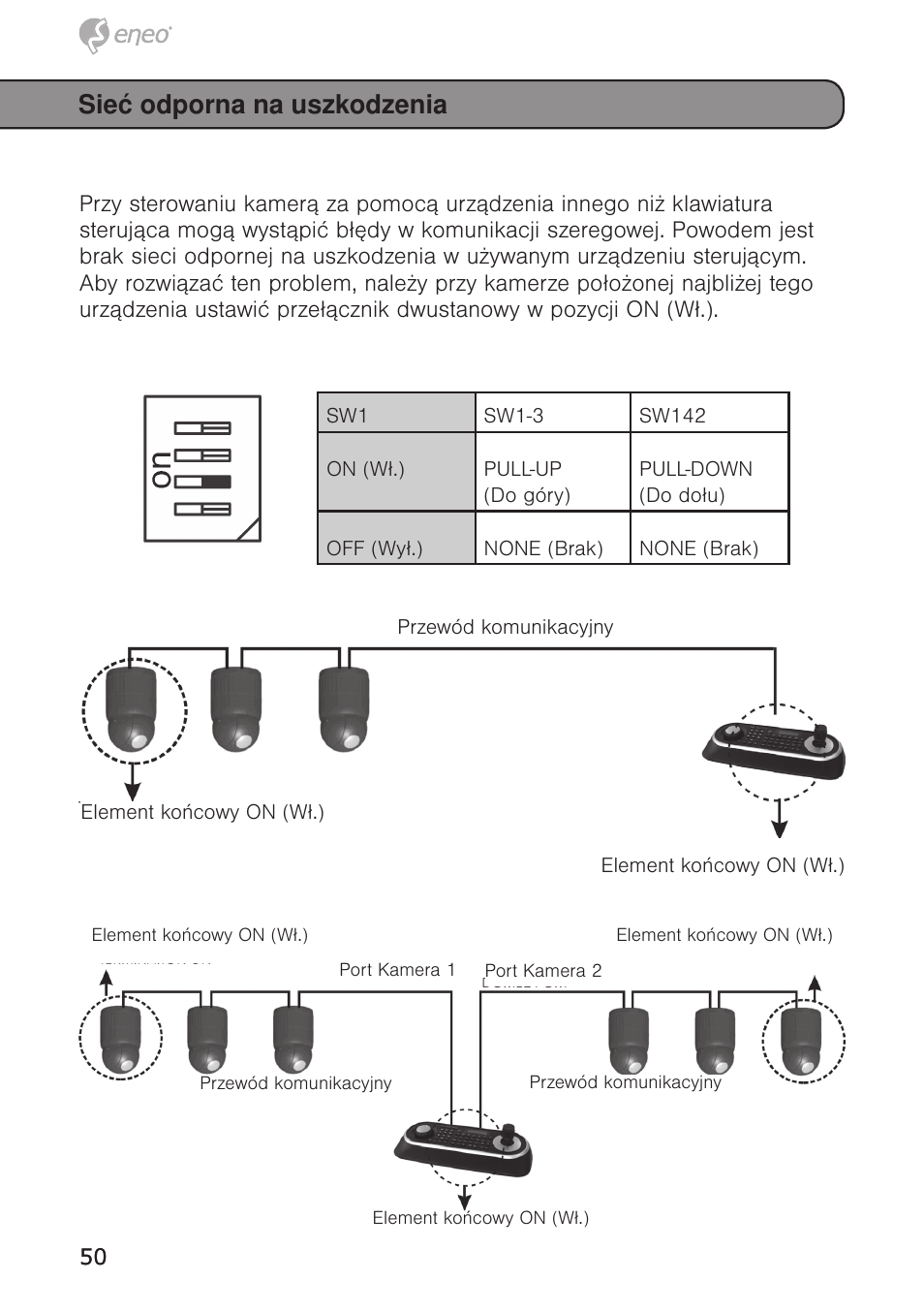 Sieć odporna na uszkodzenia | Eneo EDC-4372 User Manual | Page 50 / 72