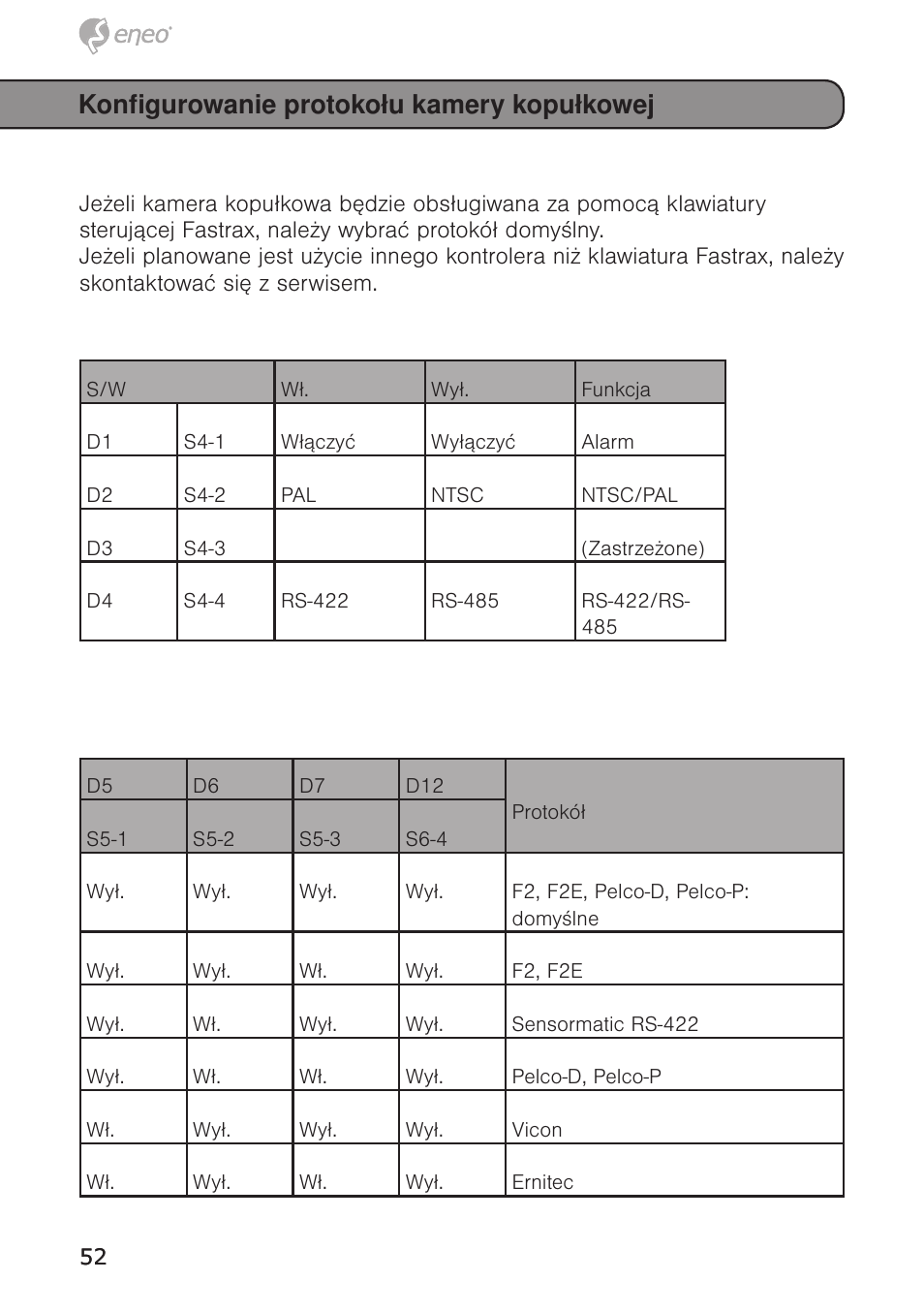 Konfigurowanie protokołu kamery kopułkowej | Eneo EDC-4372 User Manual | Page 52 / 72