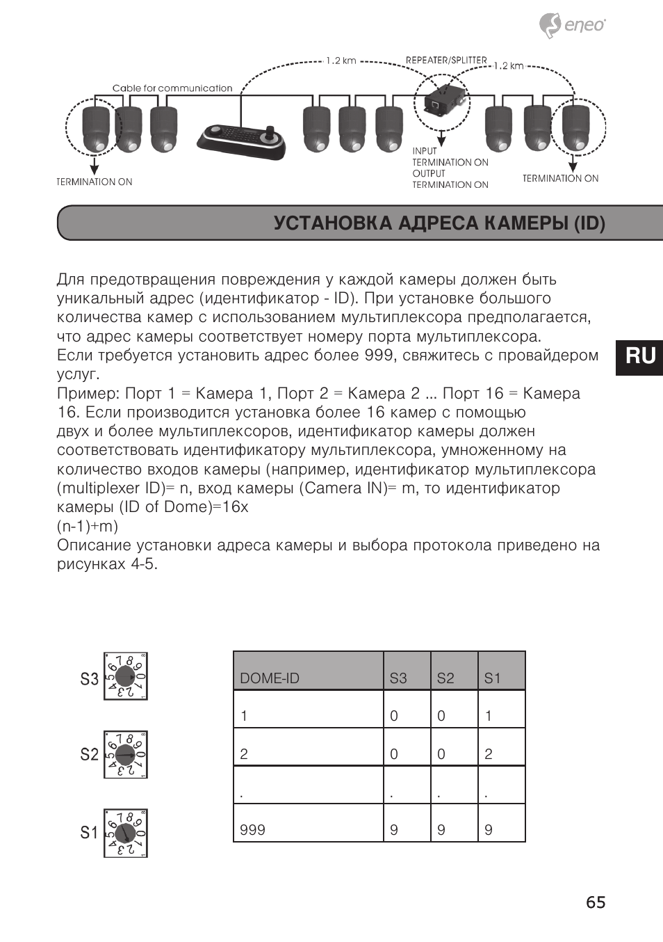 De en fr pl ru, Установка адреса камеры (id) | Eneo EDC-4372 User Manual | Page 65 / 72