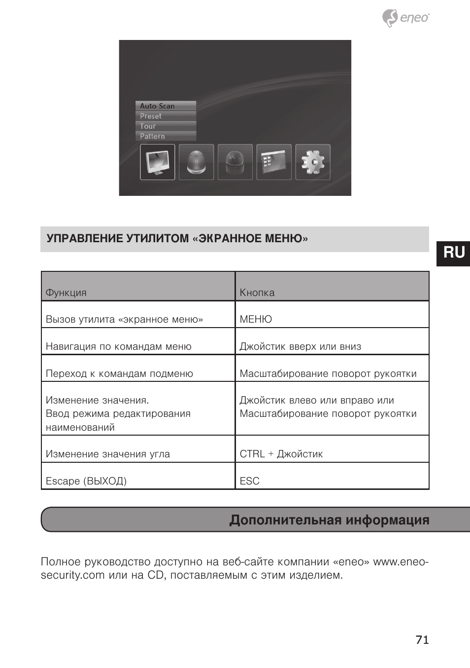 De en fr pl ru | Eneo EDC-4372 User Manual | Page 71 / 72