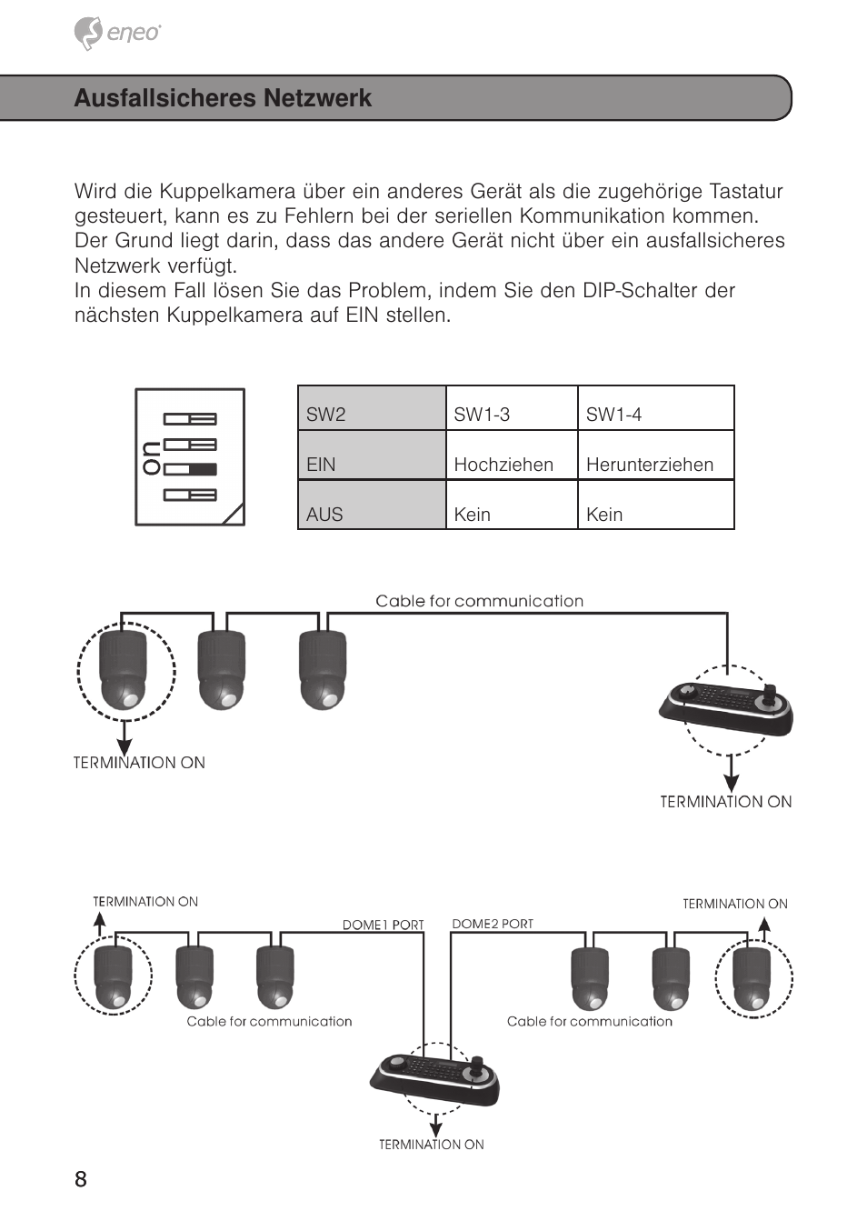 Ausfallsicheres netzwerk | Eneo EDC-4372 User Manual | Page 8 / 72
