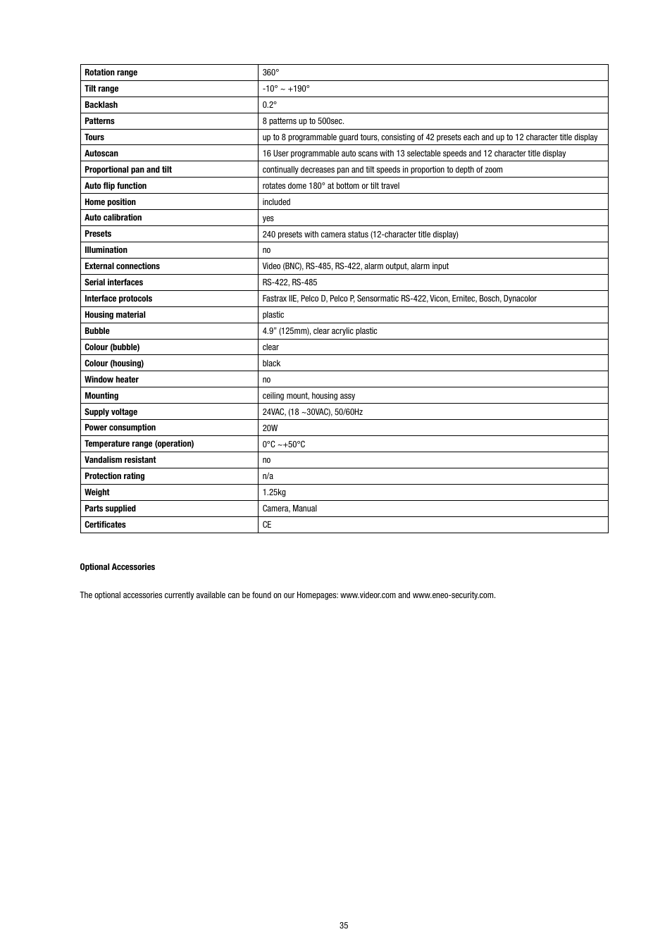 Eneo EDC-3371 User Manual | Page 35 / 36