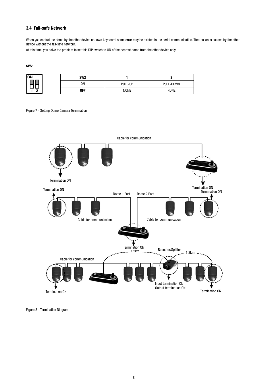 4 fail-safe network | Eneo EDC-3371 User Manual | Page 8 / 36